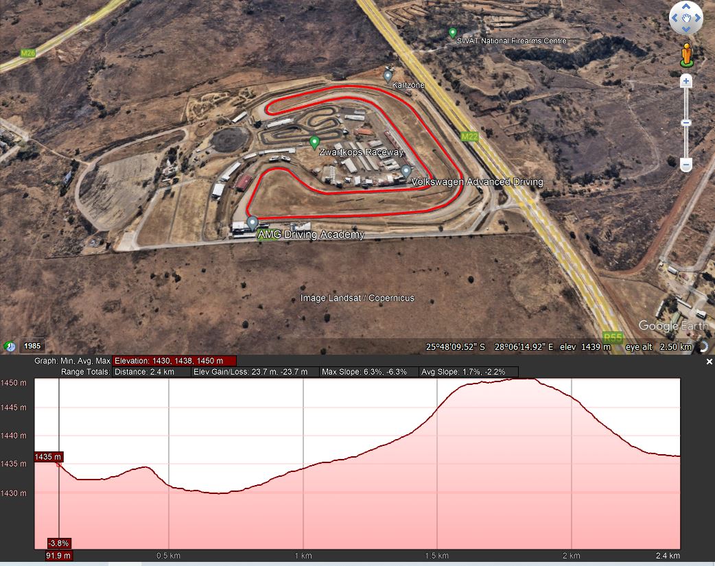 Blue Diamond Tour (3 day Stage Race) | Bike Hub