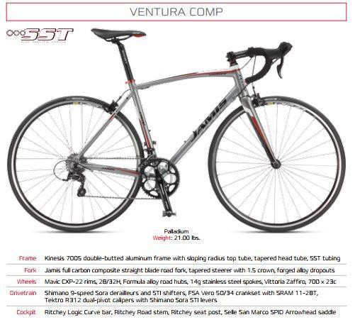 Jamis Ventura Comp 2013 2013 Road Bikes Bike Hub